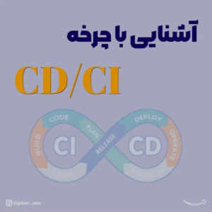 CI CD